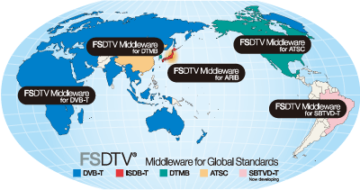 FSDTV Middleware for Global Standards