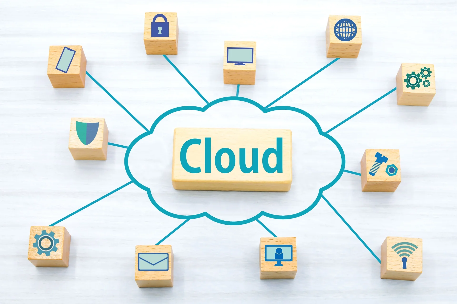 【クラウドネイティブを実現する5つの型】をイメージできる画像。