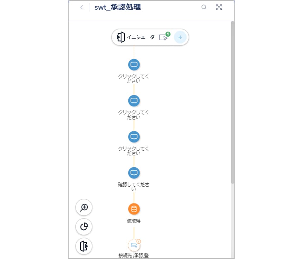 ノーコード開発|画像|WalkMe(ウォークミー) | 富士ソフト株式会社