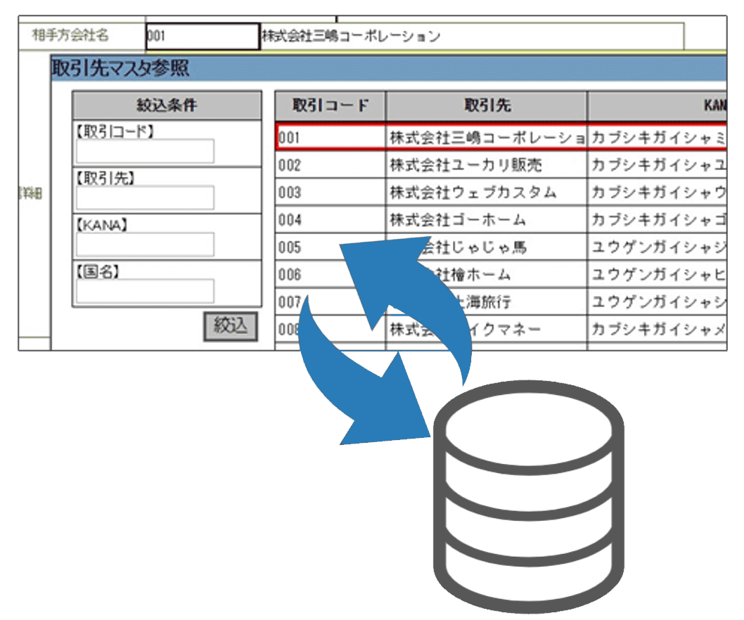 システム間連携を可能に