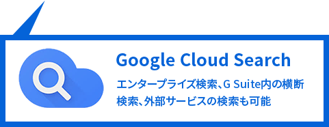 Google Cloud Search ンタープライズ検索、G Suite内の横断検索、外部サービスの検索も可能