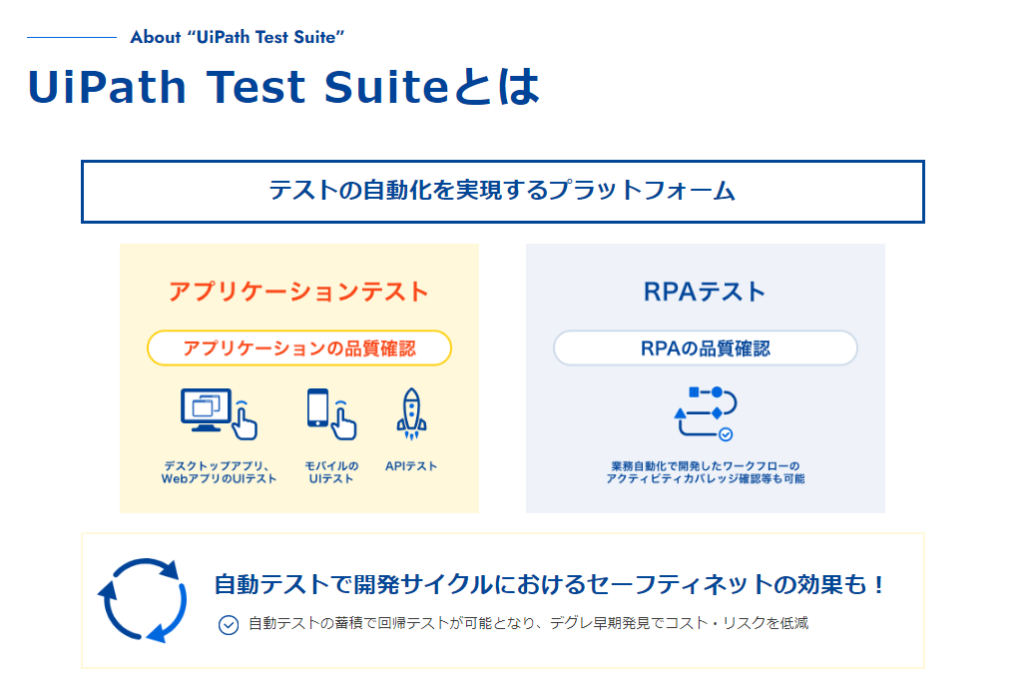 UiPath Test Suiteとは
