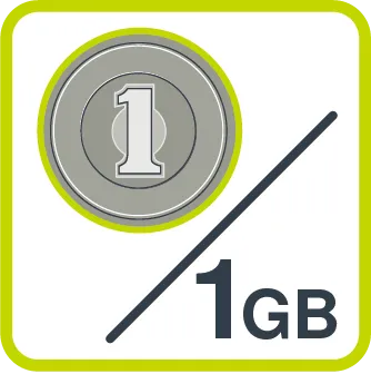クラウドレベルのコスト 1円/1GB