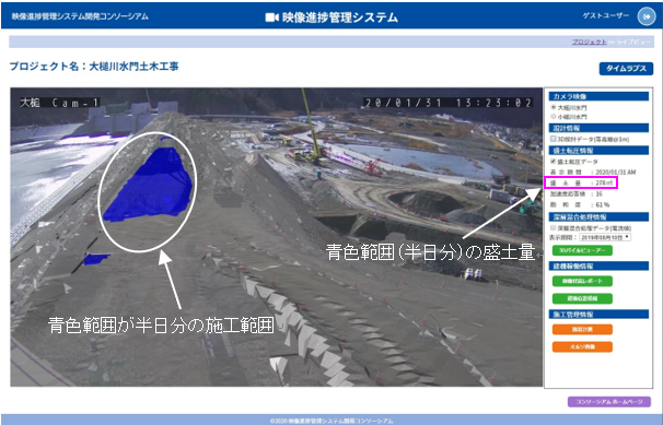 システム画面（振動ローラのGNSSデータの重ね合わせ表示）