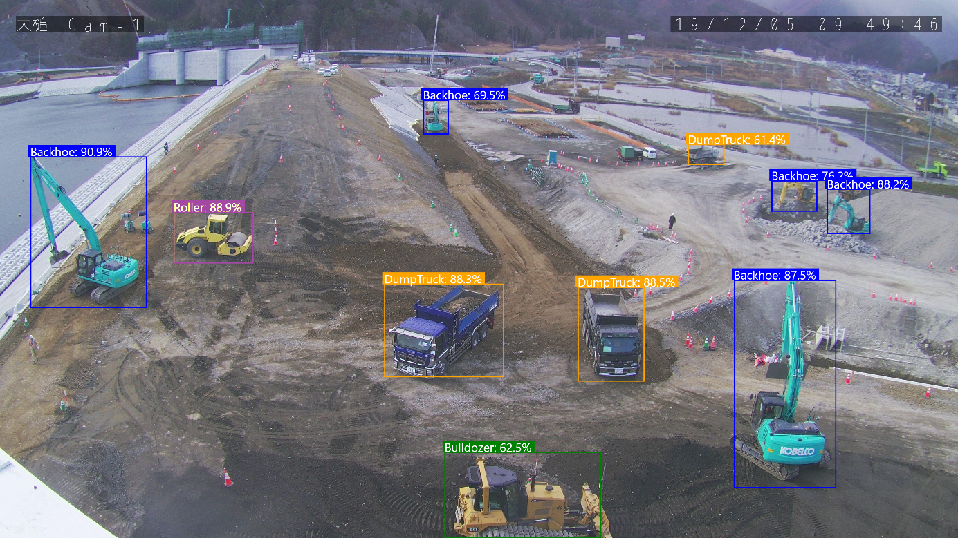 図5　AIによるダンプおよび建機の識別結果（概ね80％の識別率）