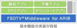 基本機能の実装が容易