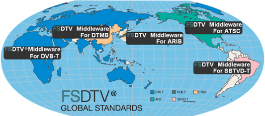FSDTV GLOBAL STANDARDS