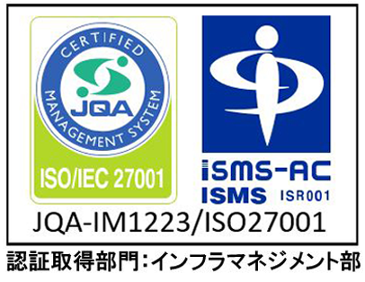 ISO/IEC 27001 Information Security Management System