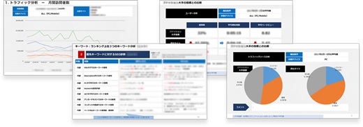 提供レポート