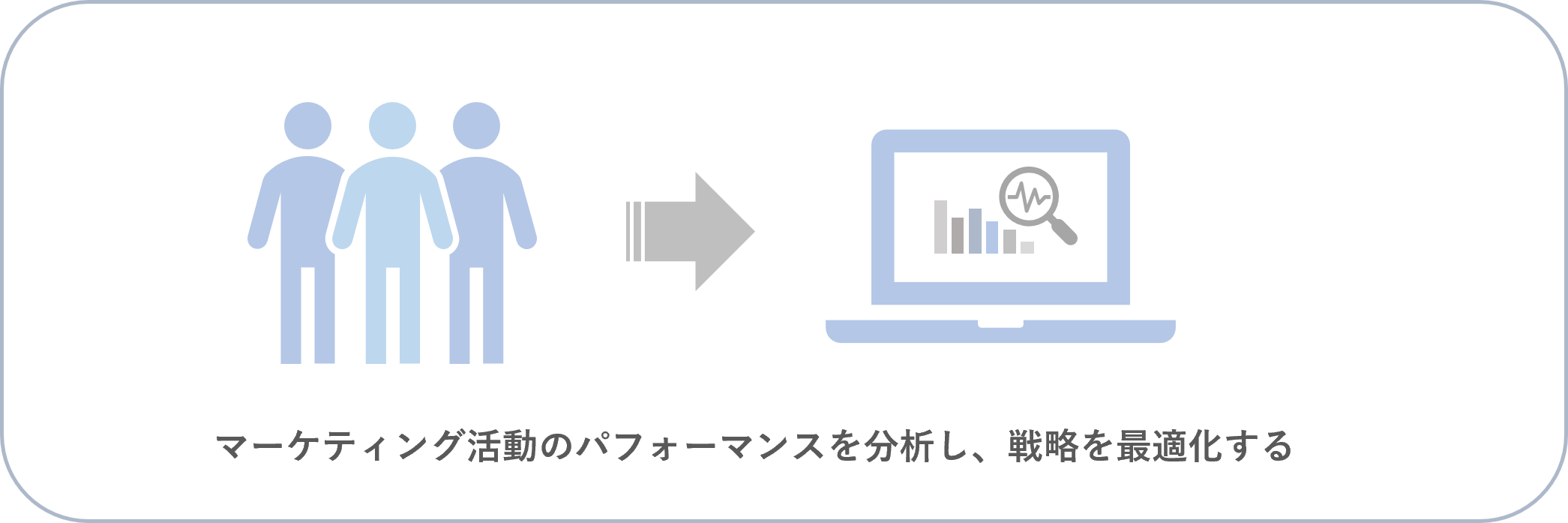 アナリティクスとデータ解析