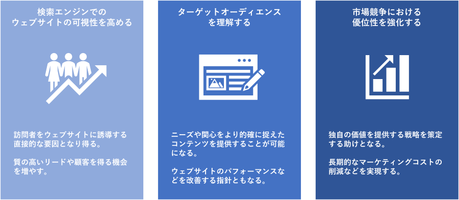 SEO分析とは?