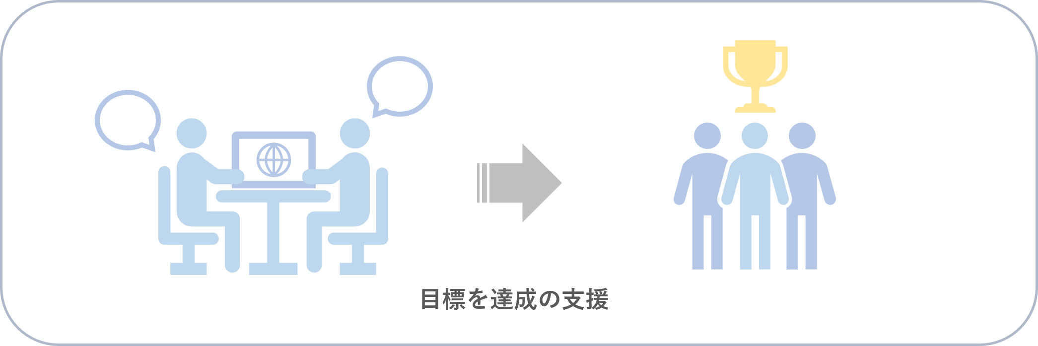 Webコンサルティングとは?
