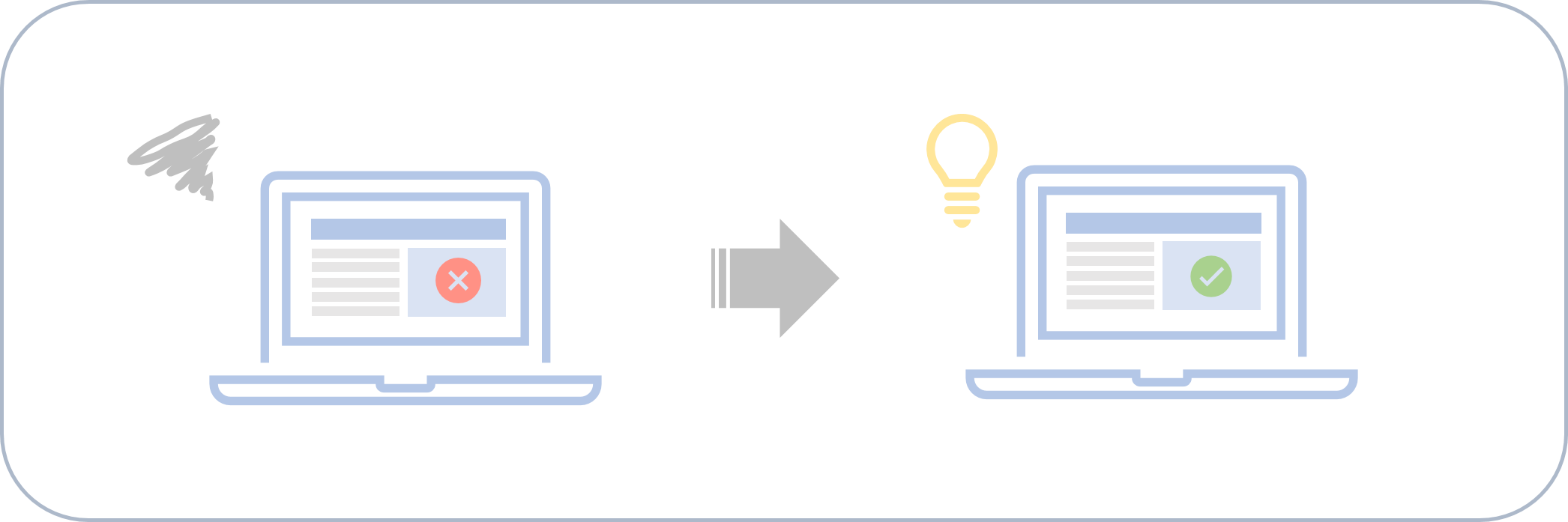 UI/UXデザイン