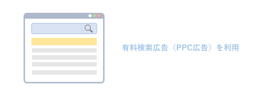検索エンジンマーケティング(SEM)