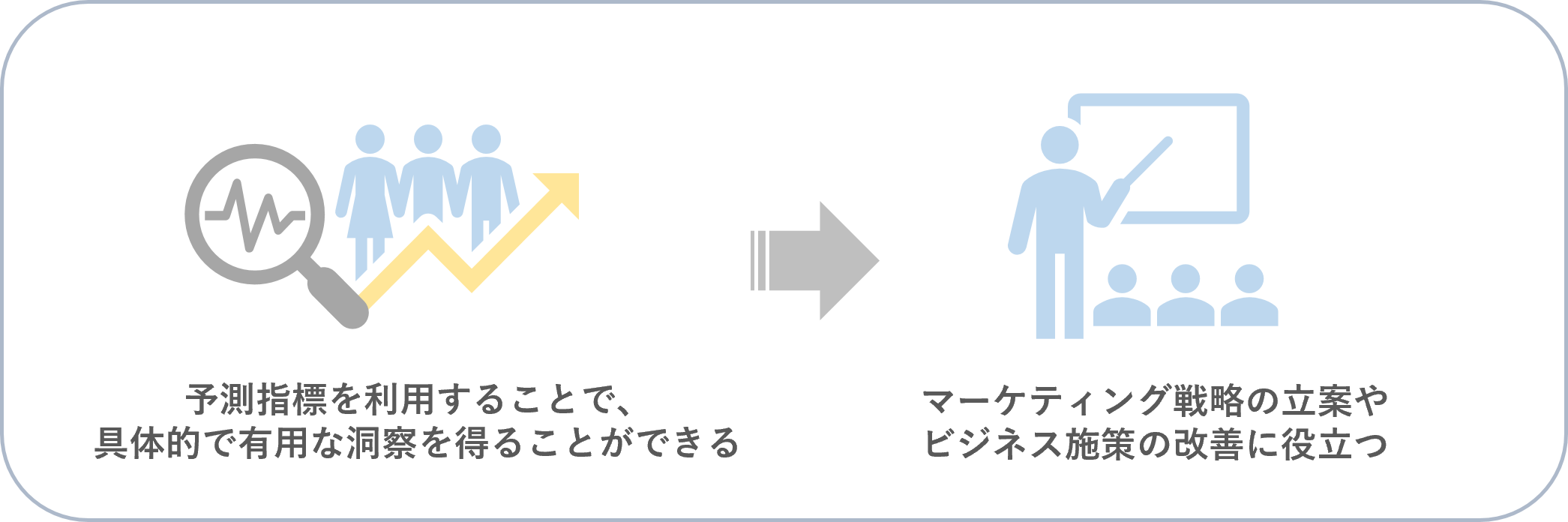 GA4とは?