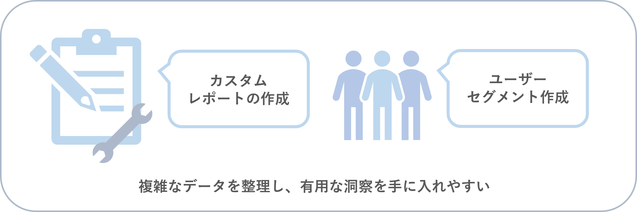 高度な分析ツール