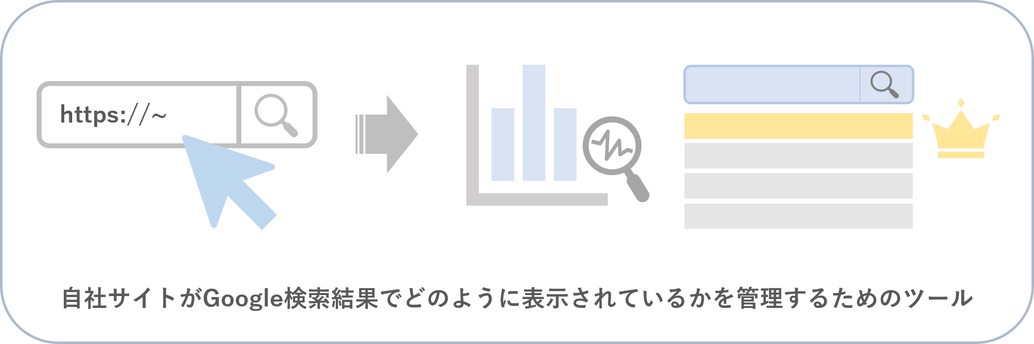 Google Search Consoleとは?