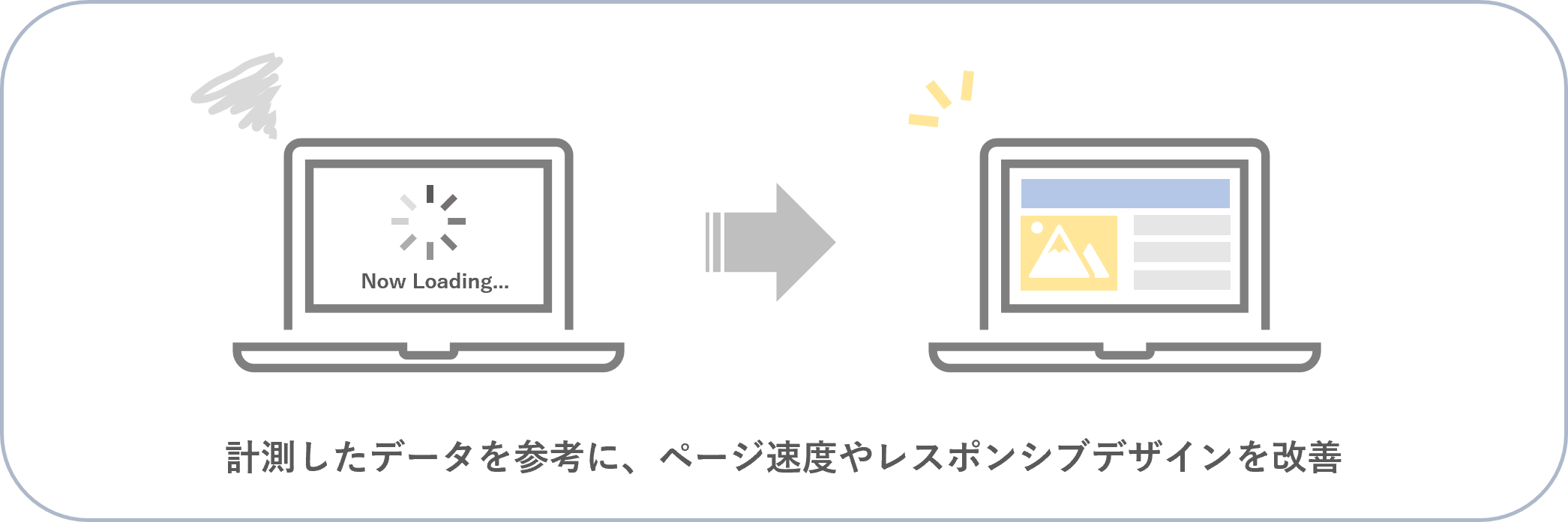 ユーザーエクスペリエンスの向上