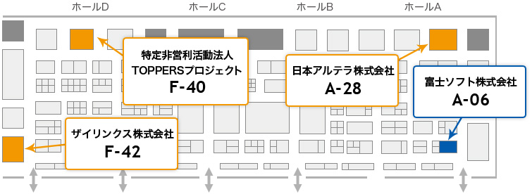 EIPC(EMBEDDED IP COMMUNITY)