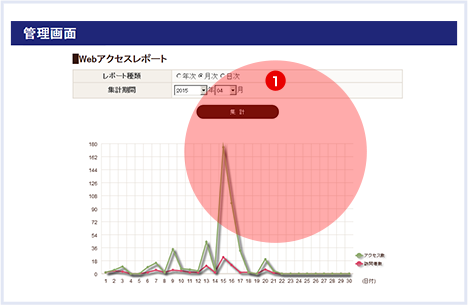 管理画面のイメージ