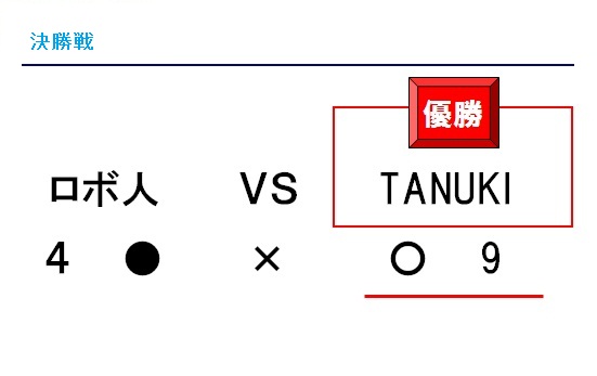 全日本プレ大会