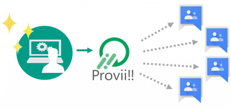 富士ソフト｜Provii!!によって一括確認、一括設定が可能に