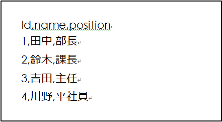 簡単なCSVファイル