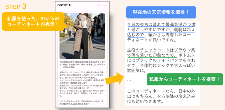 コーディネート提案（実際の画面）