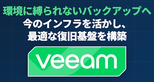 Veeam Data Platform