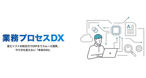 業務プロセスDX