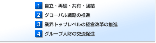 1.自立・再編・共有・団結 2.グローバル戦略の推進 3.業界トップレベルの経営改革の推進 4.グループ人財の交流促進