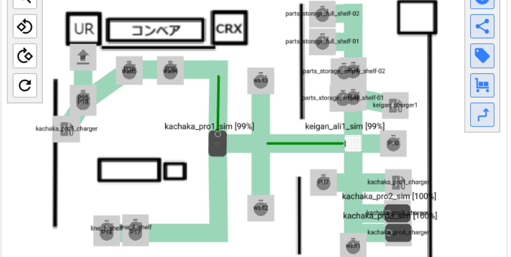 通信プロトコル・インターフェースの違い