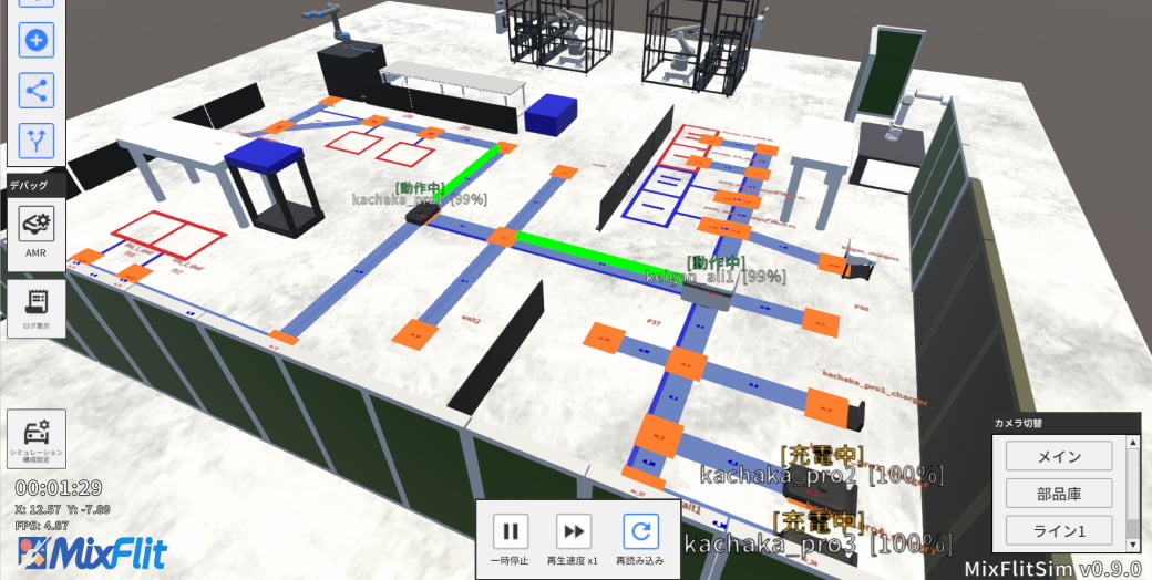 ナビゲーション方式の違い