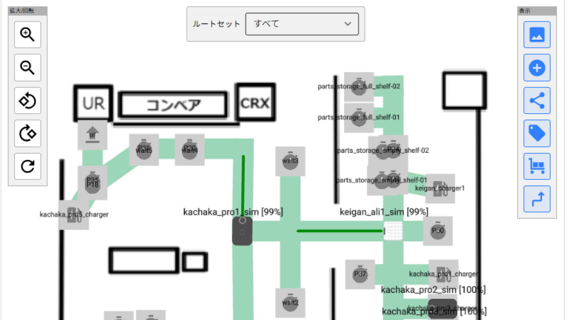 搬送最適化で生産革新