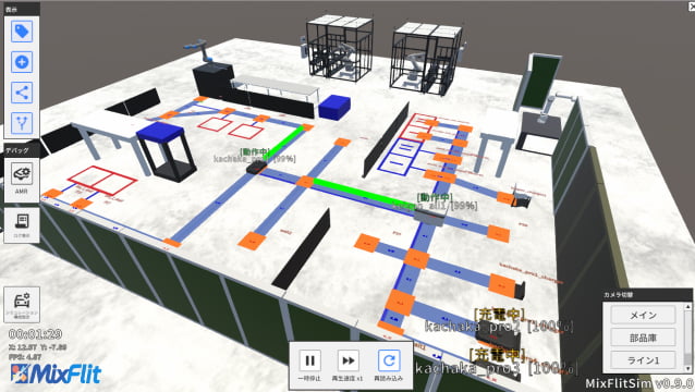 搬送最適化で生産革新