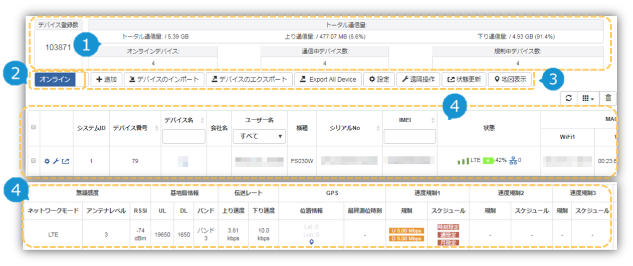 デバイス管理