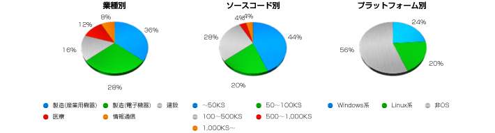 fig_03