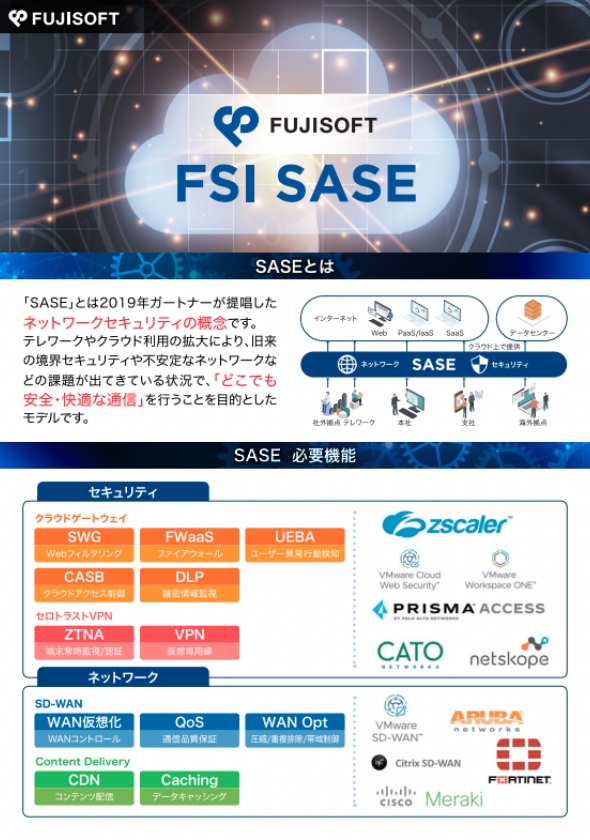 FSI SASEのチラシ