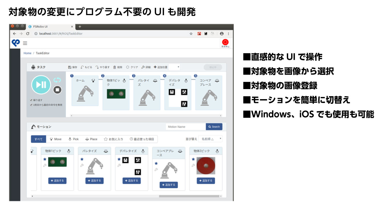 S/W基本構成