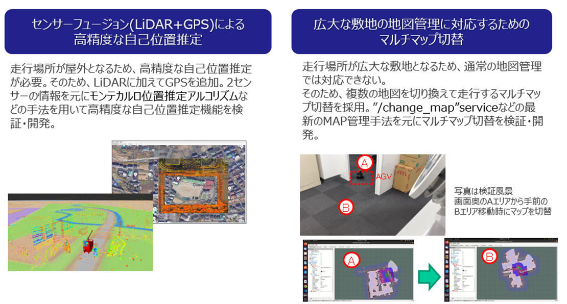 広大な敷地内を走行するAGVの開発事例