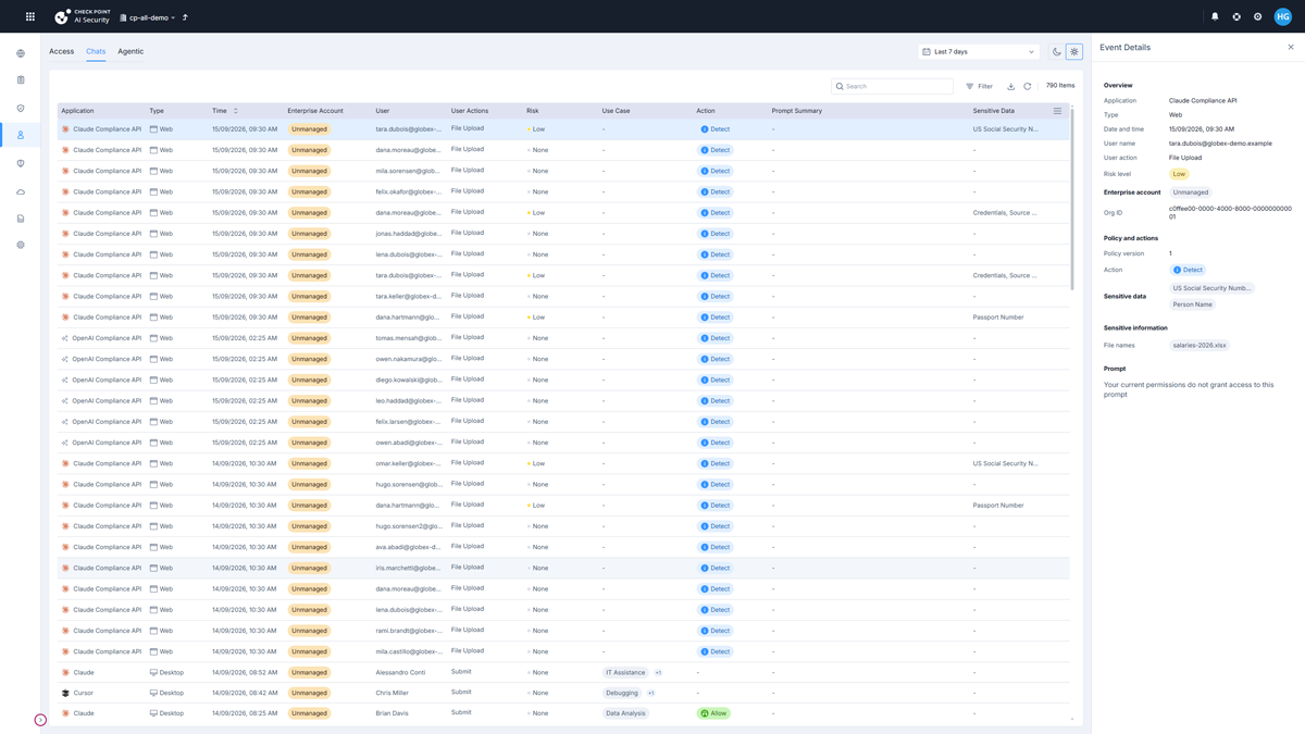 Workforce AI Securityの管理画面イメージ