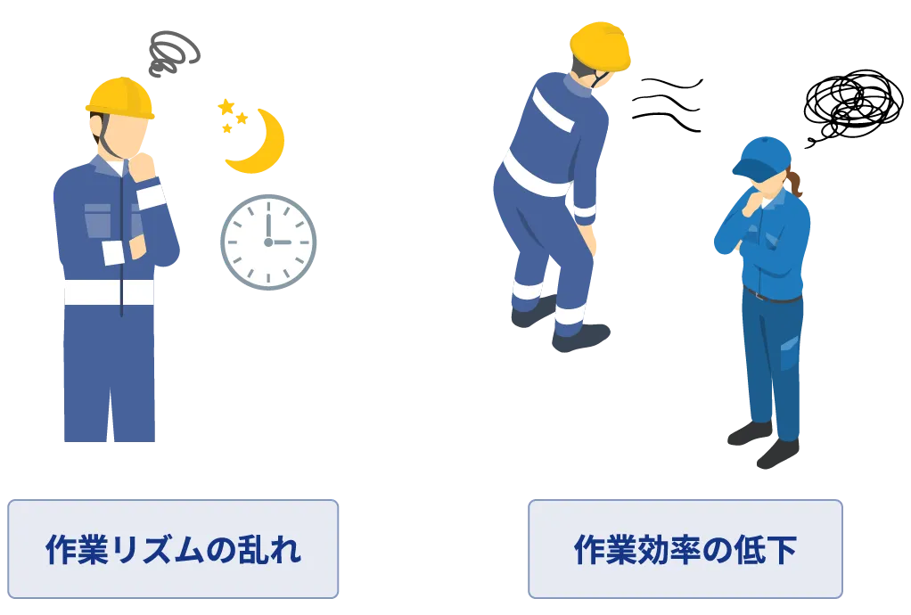 作業者の体調不良を検知することができる