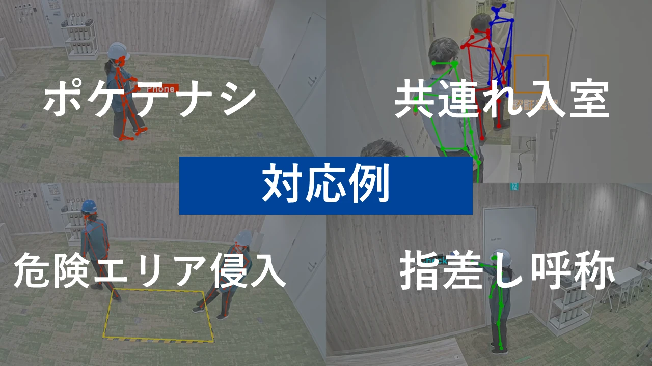 富士ソフトの行動検知技術の強み