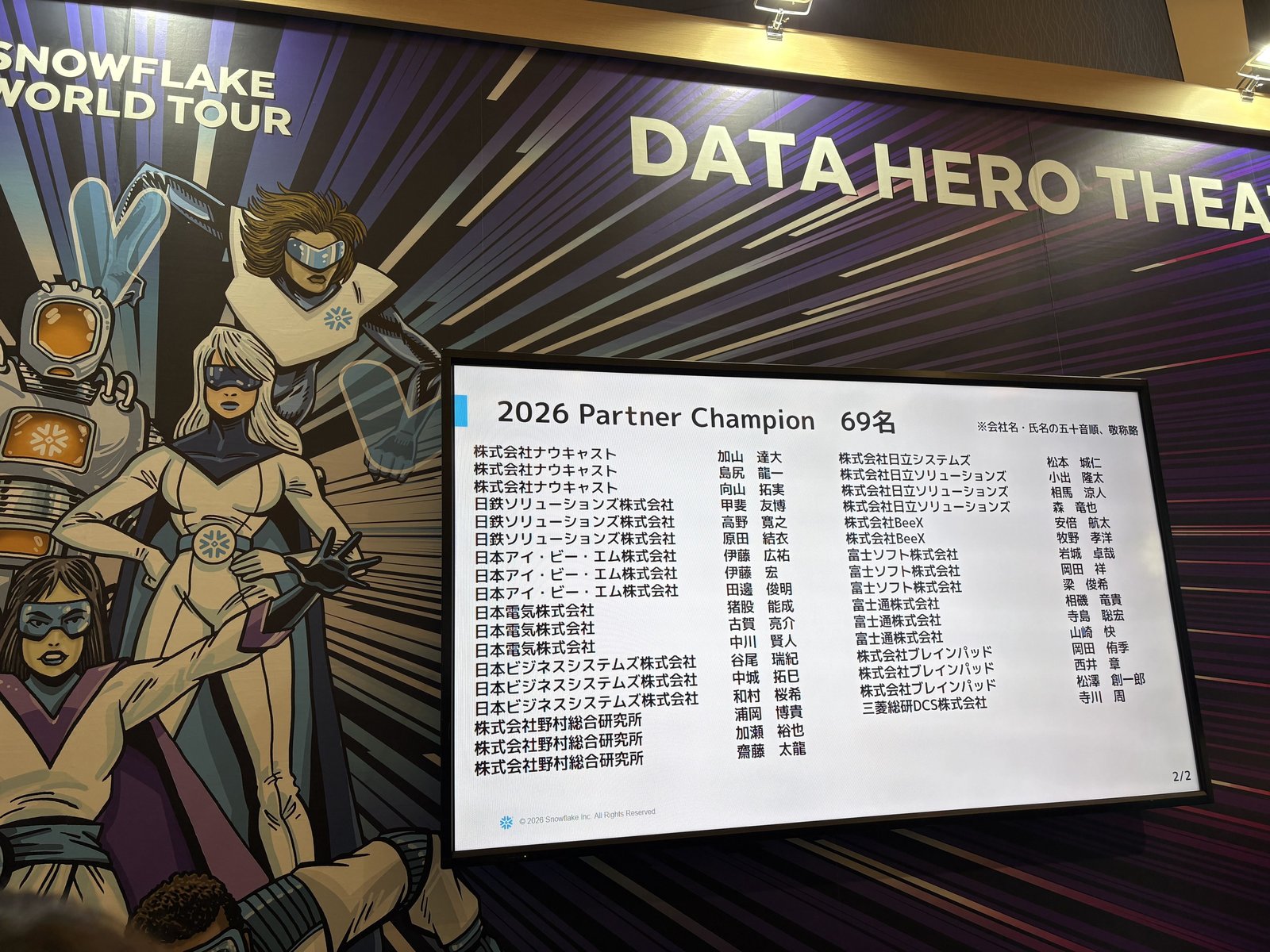 2026 Snowflake Partner Champion表彰者一覧