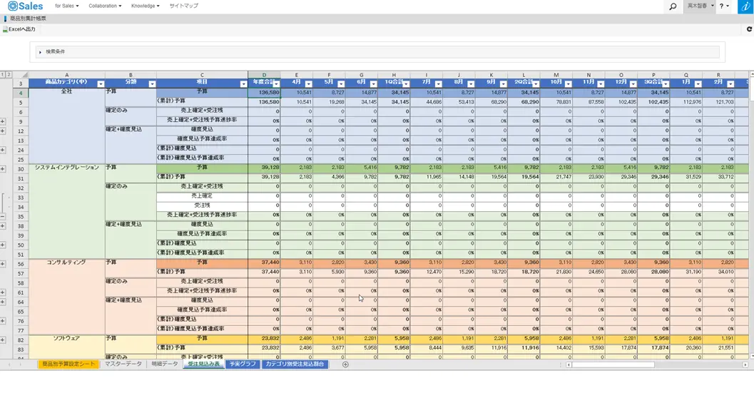 DPS for Sales　案件受注見込み一覧