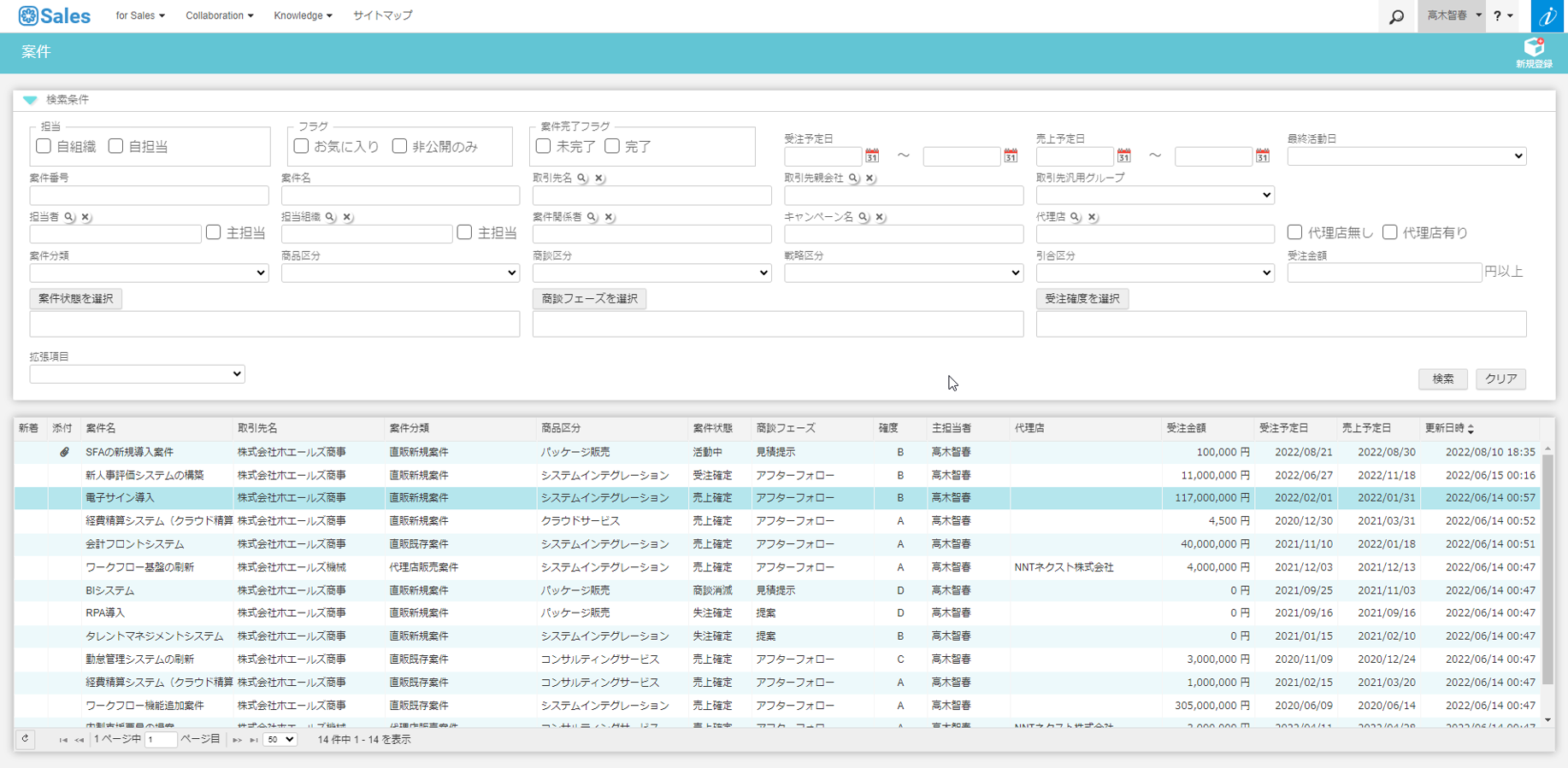 intra-mart DPS for Sales