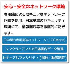 安心・安全なネットワーク環境