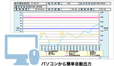 パソコンから簡単自動出力
