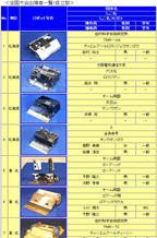 【自立型】