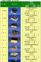 【自立型】